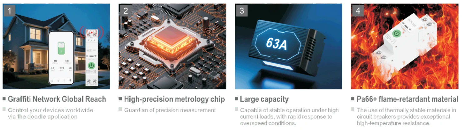 WIFI Smart Circuit Breaker